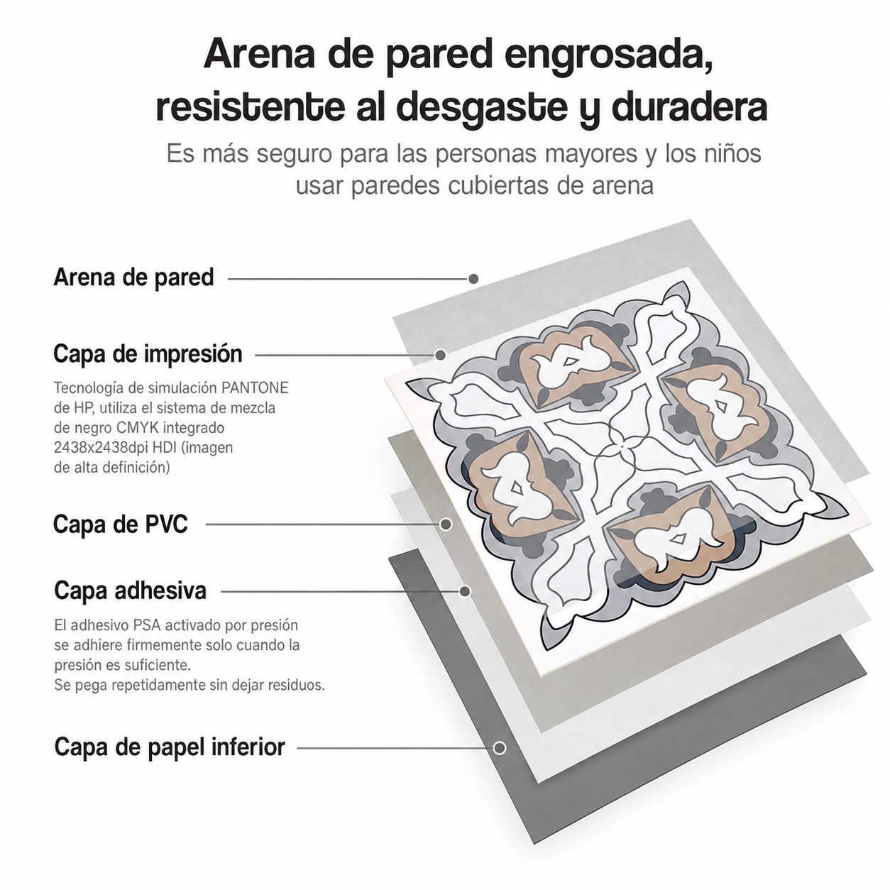 Adhesivos para azulejos de baño y cocina, 10 unidades, 20x20 cm - Mosaico de azulejos de PVC impermeable para decoración de paredes.