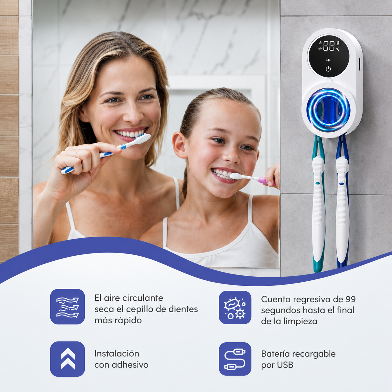 ZENT Uveo Duo Esterilizador Cepillo Dientes - Higienizador Cepillo Dientes